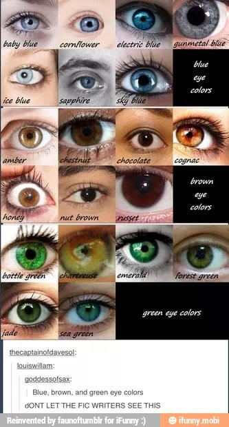 Tumblr Eye Colors For Writers By Nerdybirdy679 On DeviantArt tumblr-eye-colors-for-writers-by-nerdybirdy679-on-deviantart