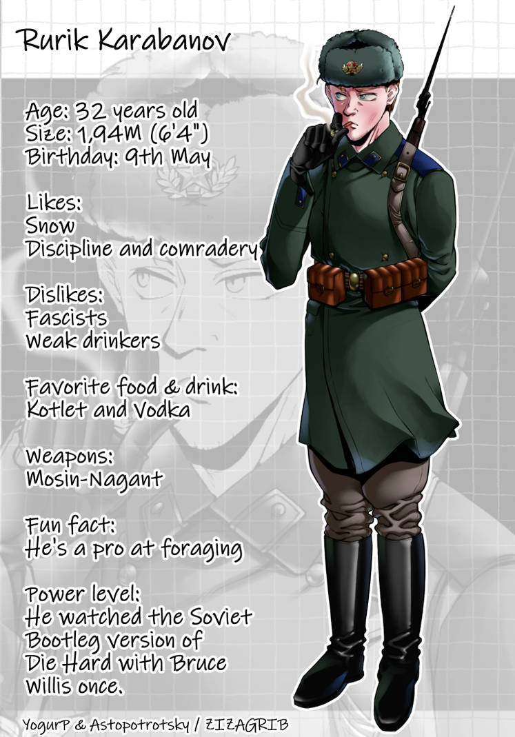 Character Sheet - Rurik by YogurPodrido on DeviantArt