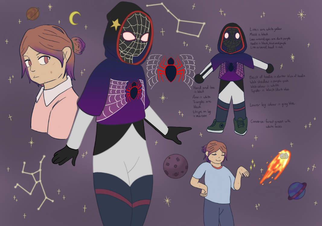 I'm having so much fun making my spidersona and some ocs :D #spiderson, Spider Pastel