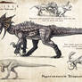 Hyperendocrin Dilophosaurus Fan Concept