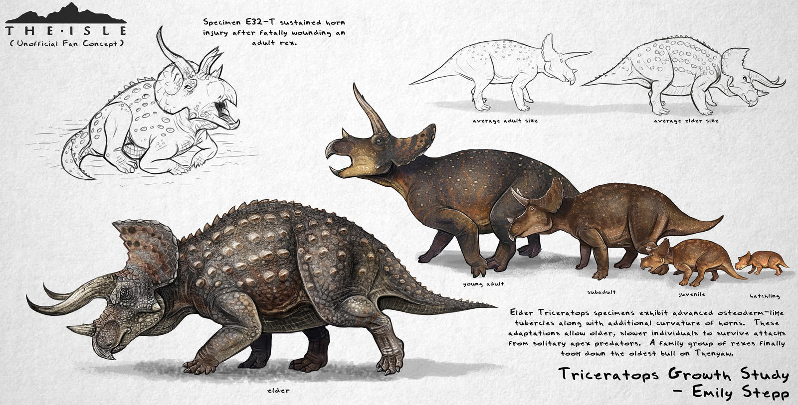 The Isle Triceratops Growth Fan Concept by EmilyStepp