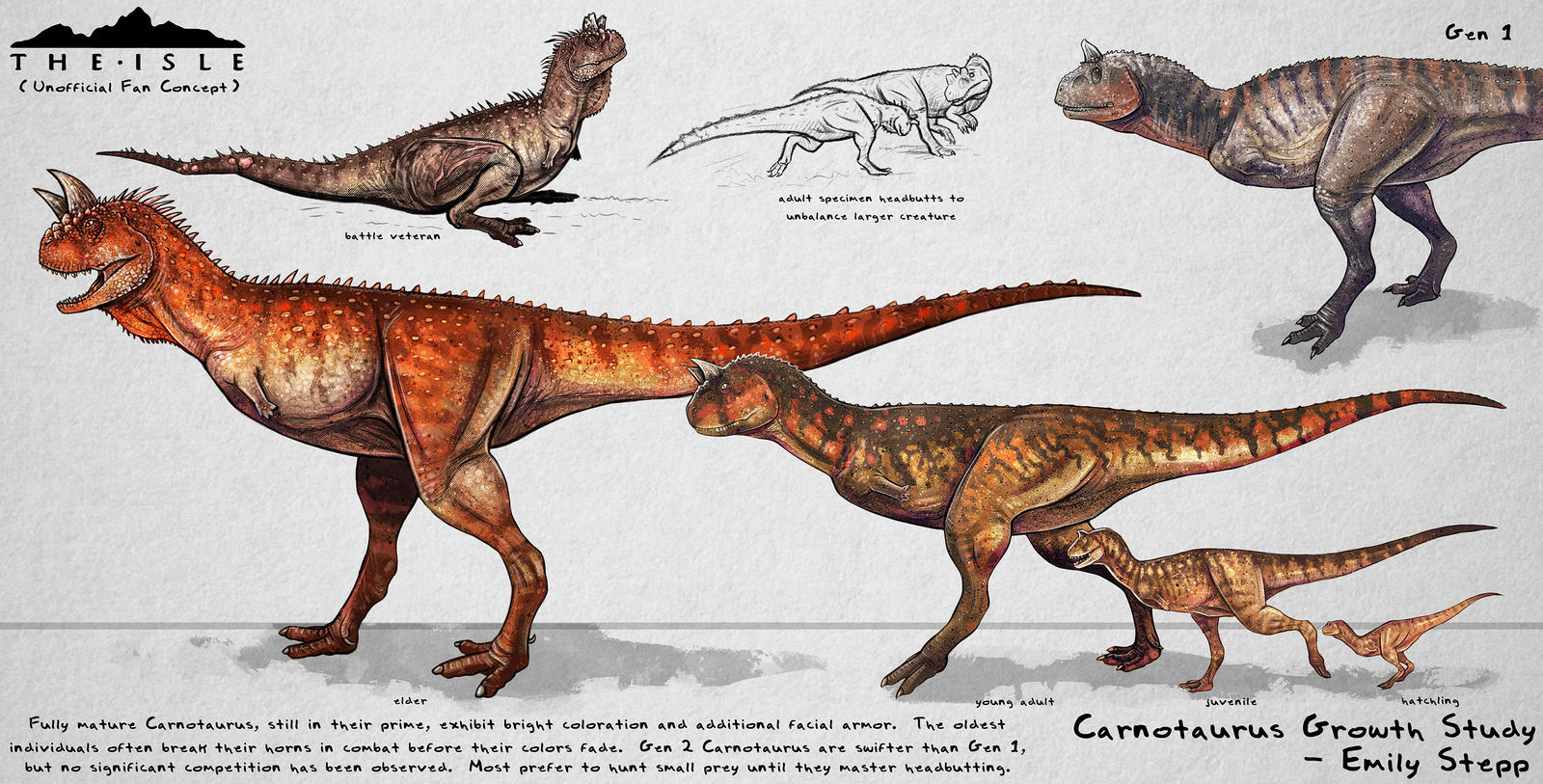 The Isle Carnotaurus Growth Fan Concept by EmilyStepp