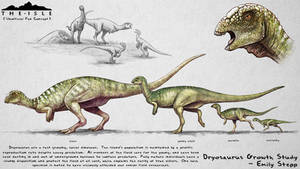 The Isle Dryosaurus Growth Fan Concept