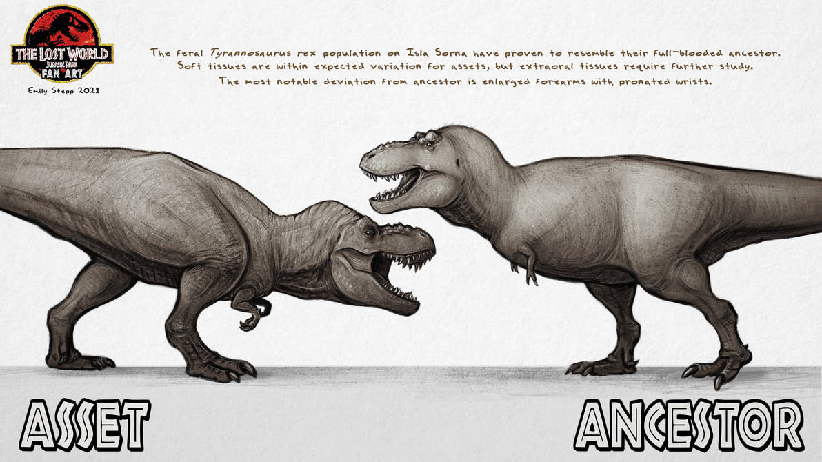 asset_vs__ancestor__tyrannosaurus_rex_by_emilystepp_dekhhte-pre.jpg?token=eyJ0eXAiOiJKV1QiLCJhbGciOiJIUzI1NiJ9.eyJzdWIiOiJ1cm46YXBwOjdlMGQxODg5ODIyNjQzNzNhNWYwZDQxNWVhMGQyNmUwIiwiaXNzIjoidXJuOmFwcDo3ZTBkMTg4OTgyMjY0MzczYTVmMGQ0MTVlYTBkMjZlMCIsIm9iaiI6W1t7ImhlaWdodCI6Ijw9MjM1OSIsInBhdGgiOiJcL2ZcLzE3ZGM1MGJlLWQxNzEtNGY3MC1iMmE4LTI0MWQ3M2M4NDUzOVwvZGVraGh0ZS0wN2Y5YzdiNy1mNzY4LTQxMTktODZhMS00YzdmYTM4YzlmY2QuanBnIiwid2lkdGgiOiI8PTQxOTUifV1dLCJhdWQiOlsidXJuOnNlcnZpY2U6aW1hZ2Uub3BlcmF0aW9ucyJdfQ.z8B3rgZowDCU3Y01CAoYaD_OruXfSJZ_9DdSvnE5SDg