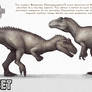 Asset vs. Ancestor: Allosaurus