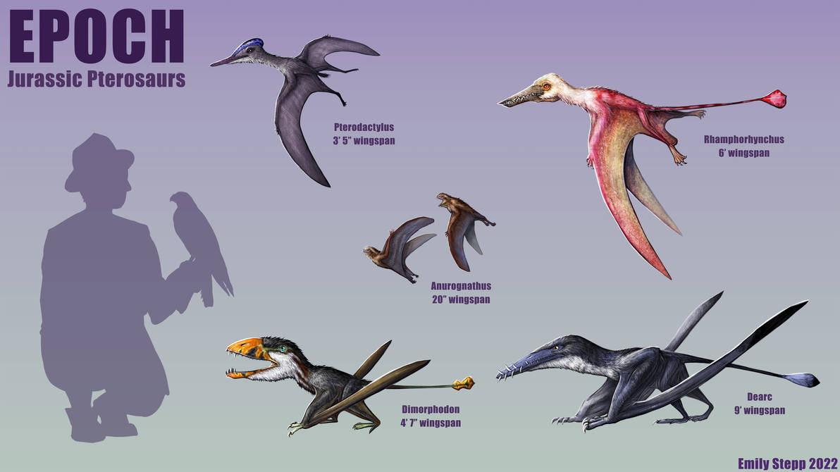 Epoch - Jurassic Pterosaurs by EmilyStepp on DeviantArt