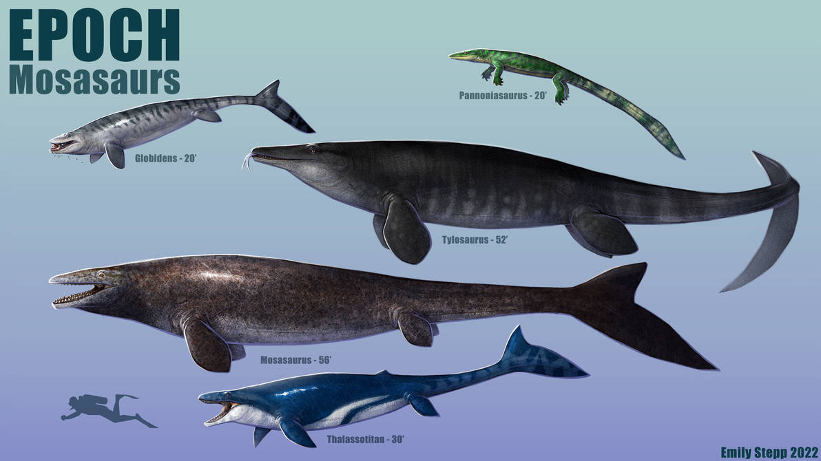 Epoch - Mosasaurs by EmilyStepp on DeviantArt