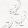 JW Dreadnoughtus DNA Variants