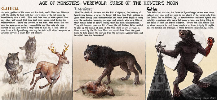 Age of Monsters: Werewolf
