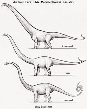 JP Mamenchisaurus DNA Variants
