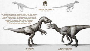 Asset vs. Ancestor: The Isle Herrerasaurus