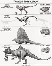 Lockwood Taxidermy Statue Study