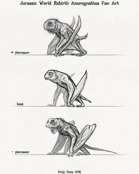 JW Rebirth Anurognathus DNA Variants