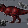 E.D. Cope Tyrannosaurus rex Concept Sheet