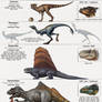 Lockwood Taxidermy Statue Study - Updated