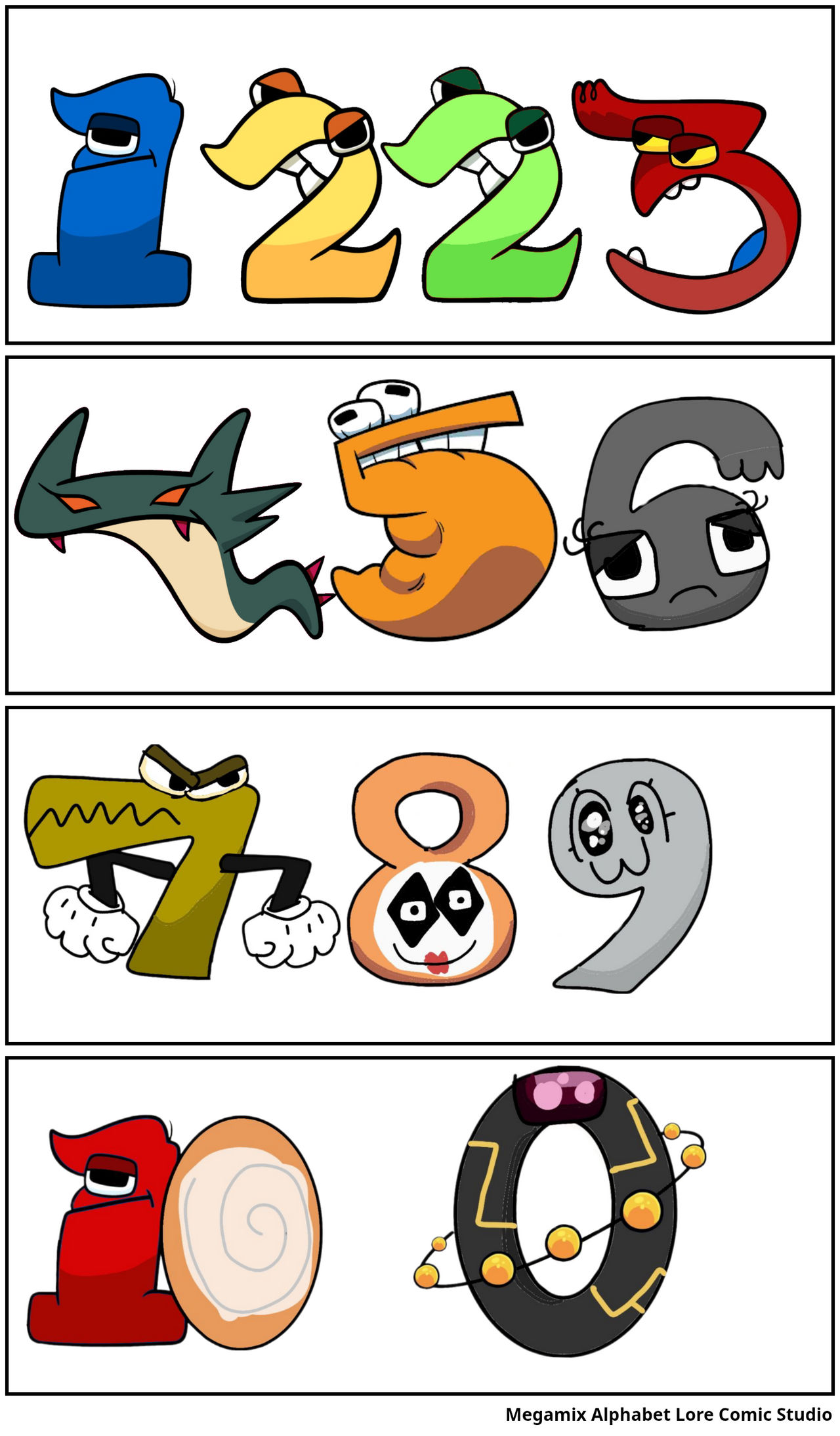 Number lore (1-0.......) by Avery13628 on DeviantArt