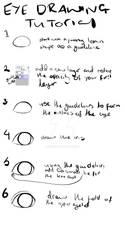 Eye Tutorial 1-Drawing