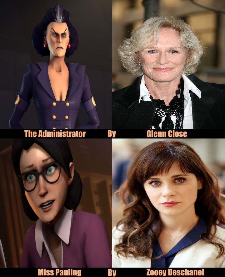 Tf3 Cast Team Fortress filmcast part 2 by Jdueler11 on DeviantArt
