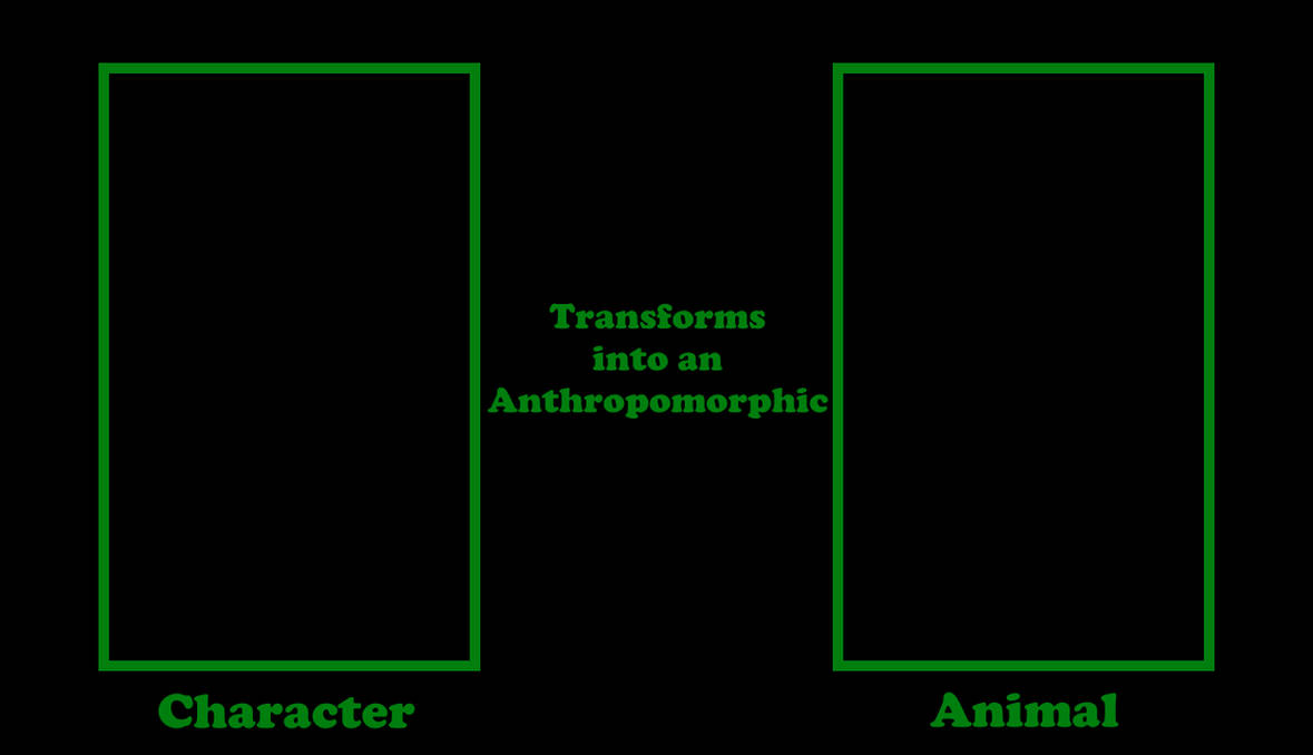 Antho Examples Character Transforms into a Antho Template meme by Jdueler11 on DeviantArt
