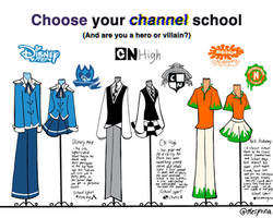 Choose your path wisely