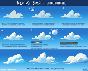 Simple Cloud Tutorial