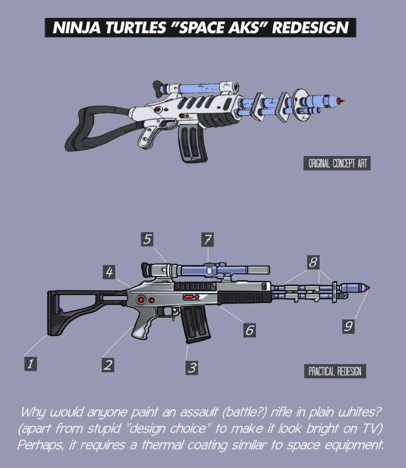 Ninja Turtles: Laser rifle redisign by ALYPH77 on DeviantArt