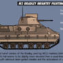 Vehicles of fiction: HECU Bradley IFV M2