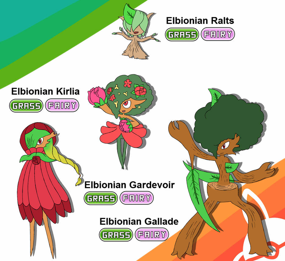 Fakemon - Elbionian Ralts Line by TipsyRa1d3n on DeviantArt