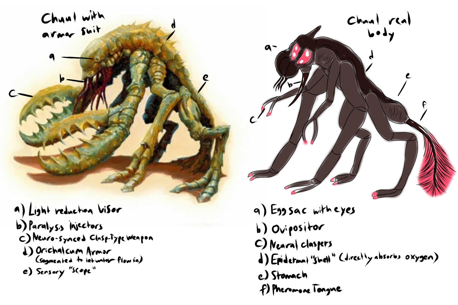 FantasTech - The Chuul by TipsyRa1d3n on DeviantArt