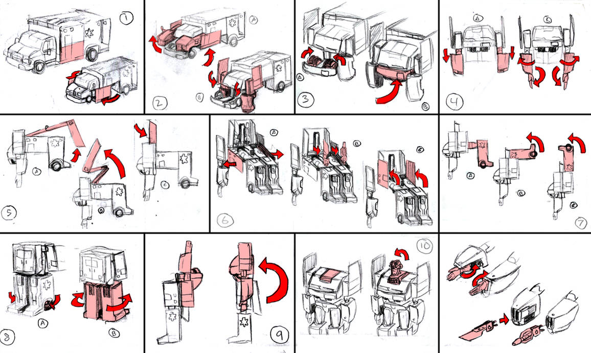 Red Alert Instructions by CyRaptor on DeviantArt
