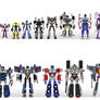 Transformers Legacy Size Chart