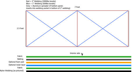 Ridgeline Tent Illustration 4