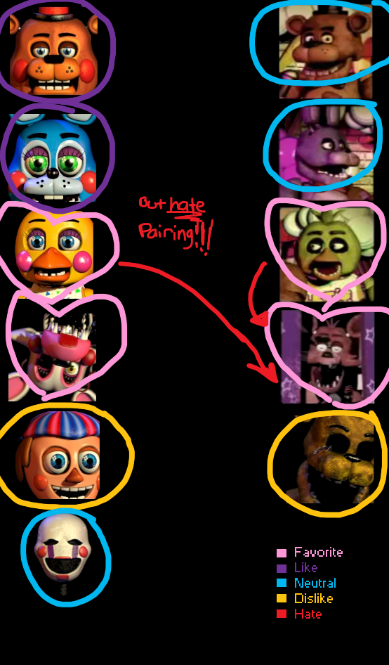 Character, Fnaf 3 Wiki