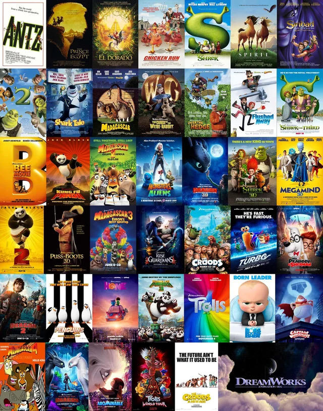 Top 20 Animated DreamWorks Films by Donovanoliver715 on DeviantArt