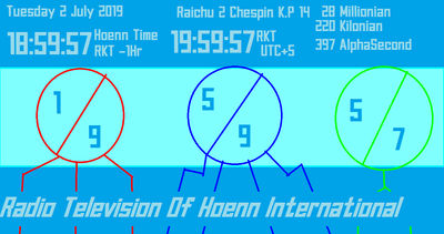 Hoenn Television International Clock Ident by Mudkipkan2018 on DeviantArt