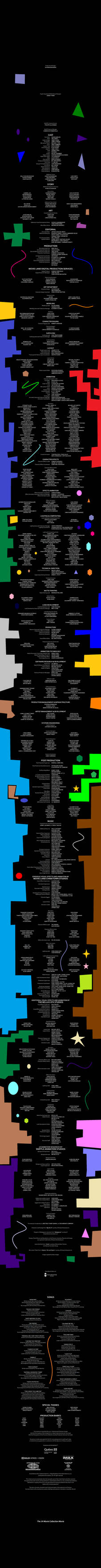 Layout Animation Credits Deviantart The JH Movie Collection Movie Credits by JeremiahHernandez on DeviantArt