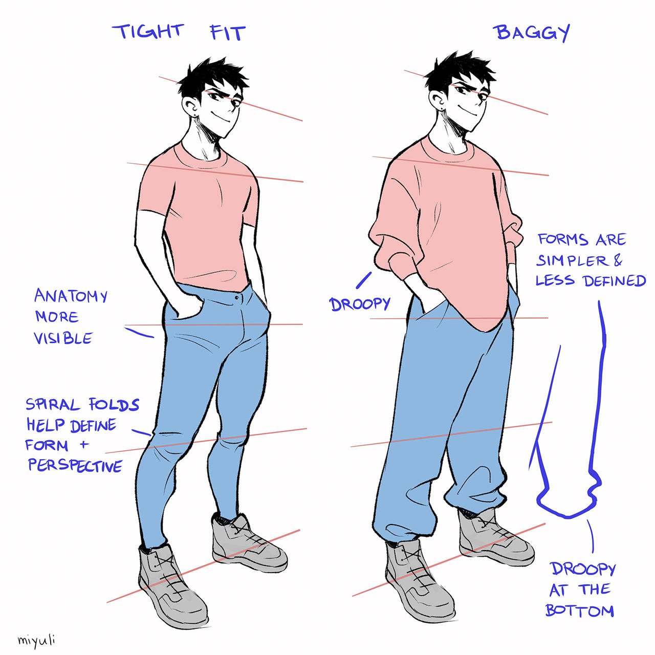 Xp Pen Tutorial XP-PEN Tutorial by XPPENUSA on DeviantArt
