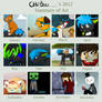 2012 Art Summary