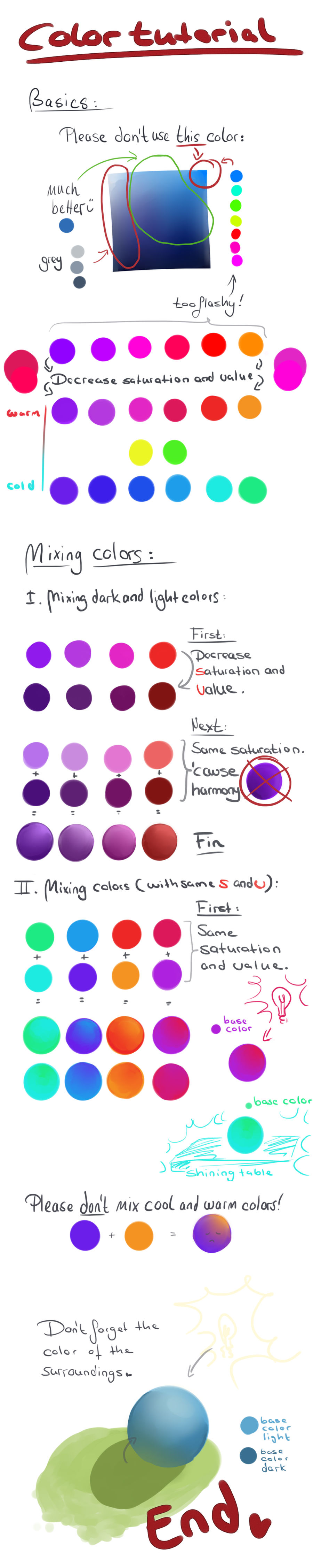 Node Video Coloring Tutorial Color Tutorial by NoNoKoHime on DeviantArt