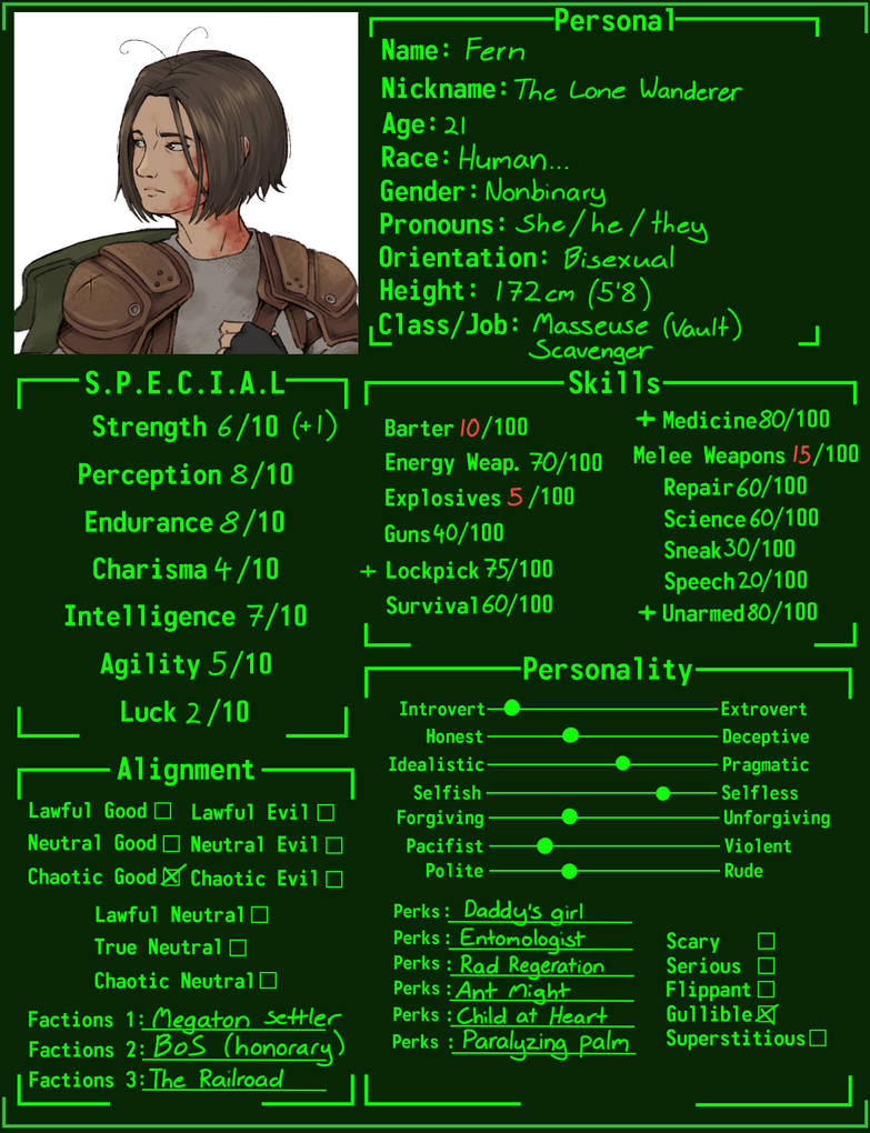 Fallout oc template by Snowsupply on DeviantArt