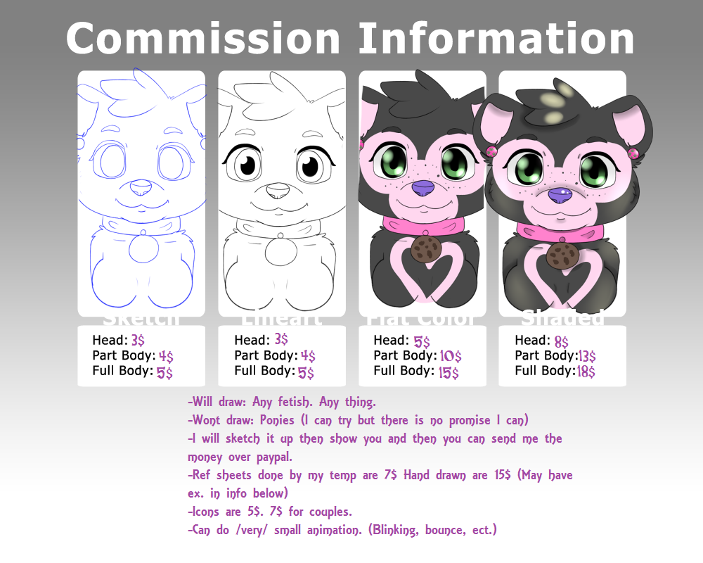 Commission Prices