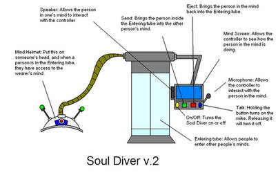 Soul Diver v2