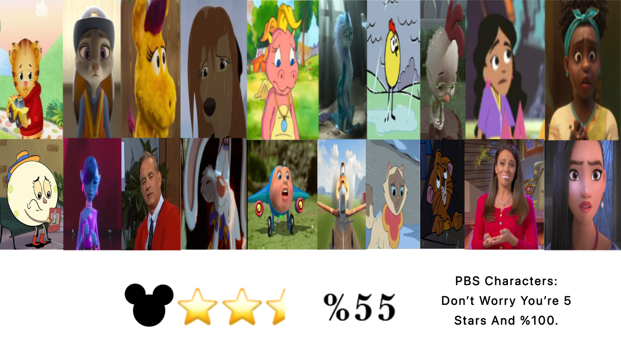 Reaction To Critical Reviews by torrjua11011 on DeviantArt