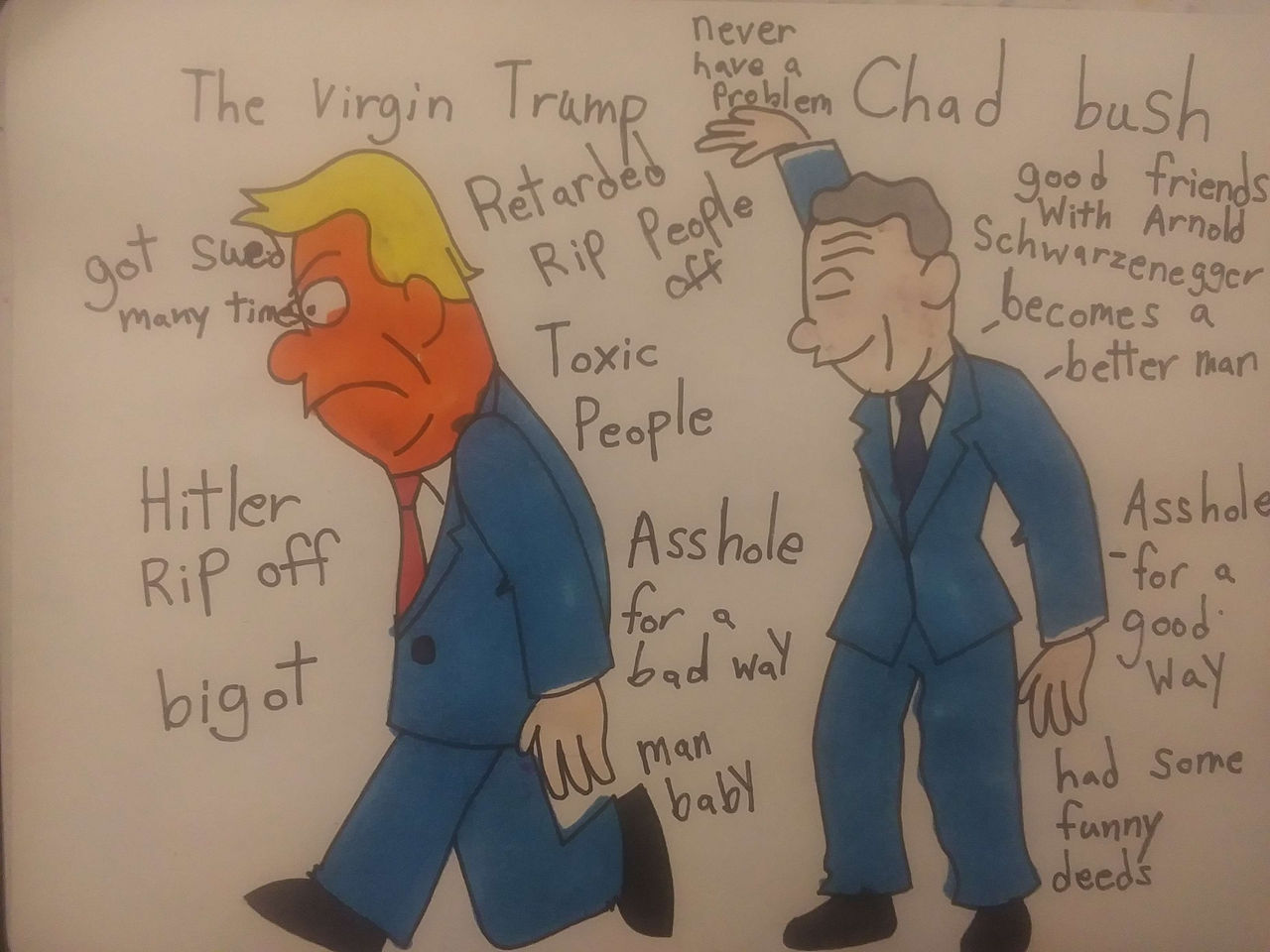 Chad Meme by toonguy2000 on DeviantArt