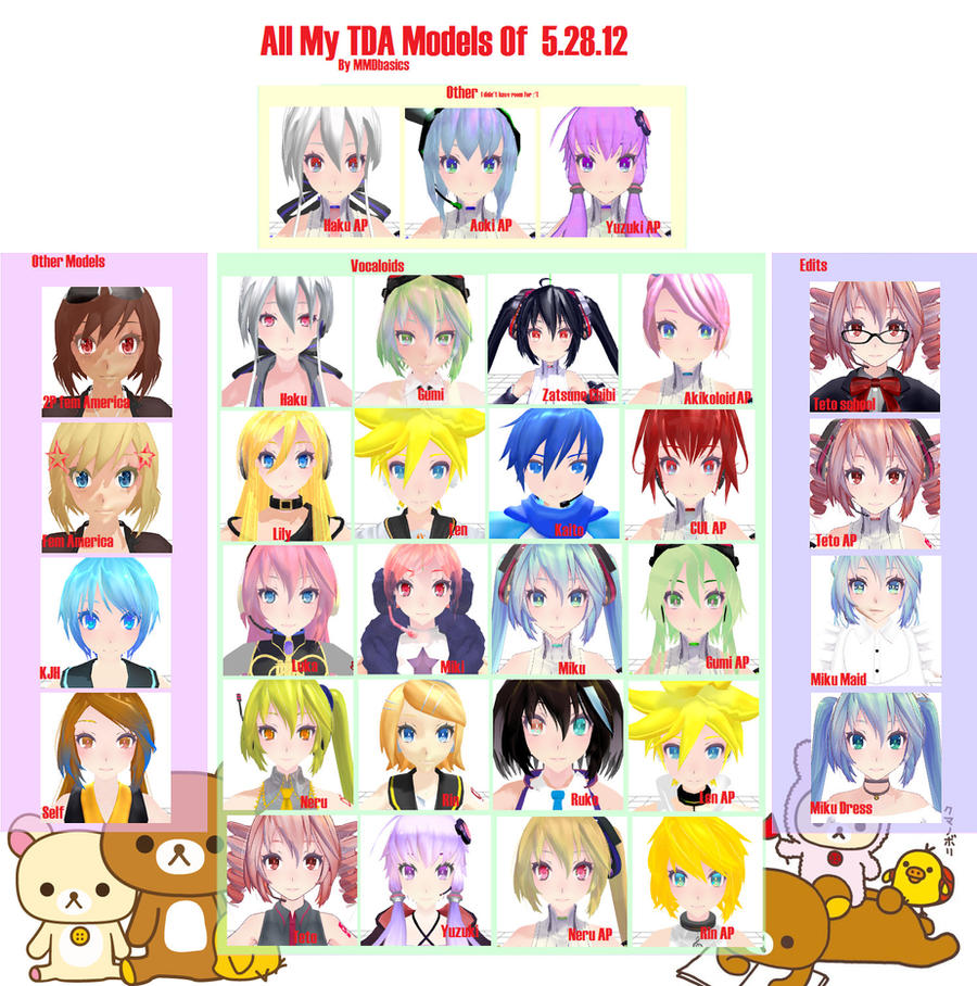 Tda Models Update:All my TDA models by MMDbasics on DeviantArt