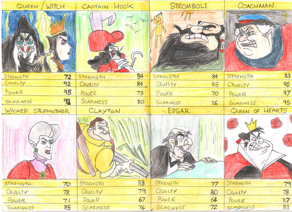 Villanious Card Example Disney Villains cards set two by greydeer2010 on DeviantArt