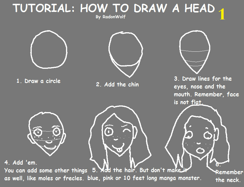 How To Draw a Head Tutorial 1 by RadonWolf on DeviantArt