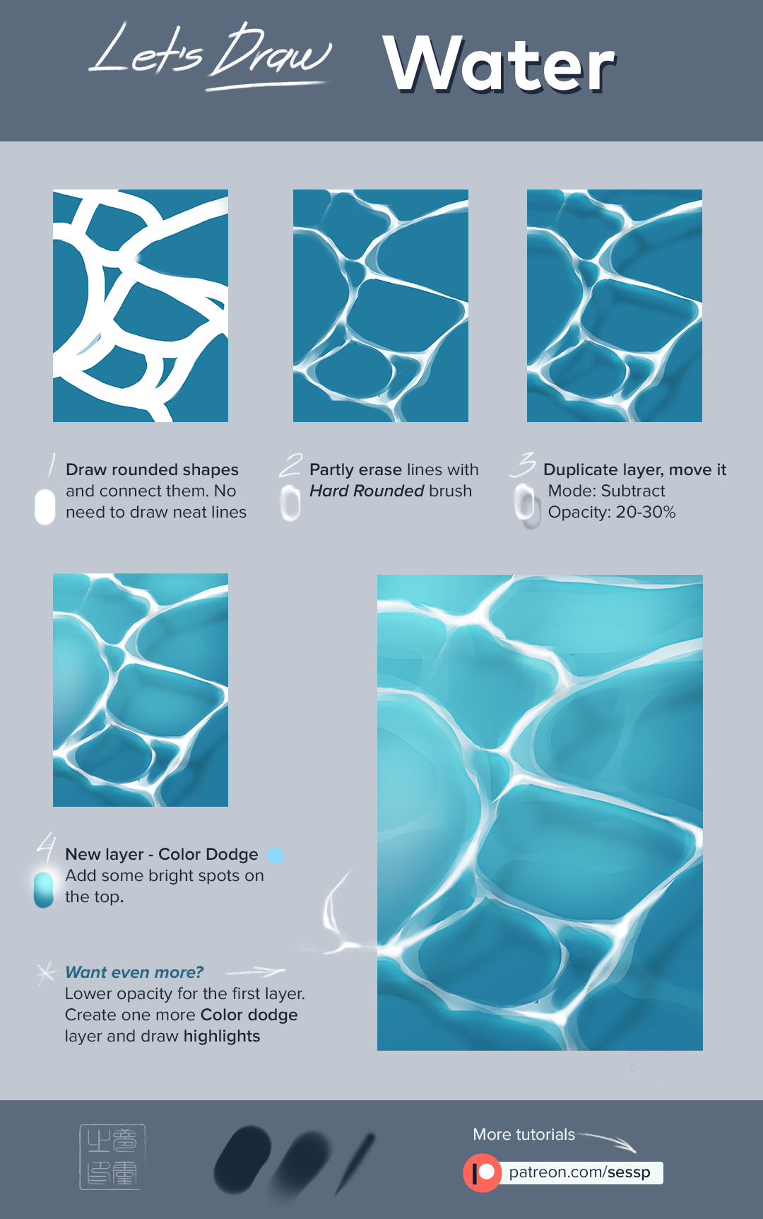 How to draw Water by Sessp on DeviantArt