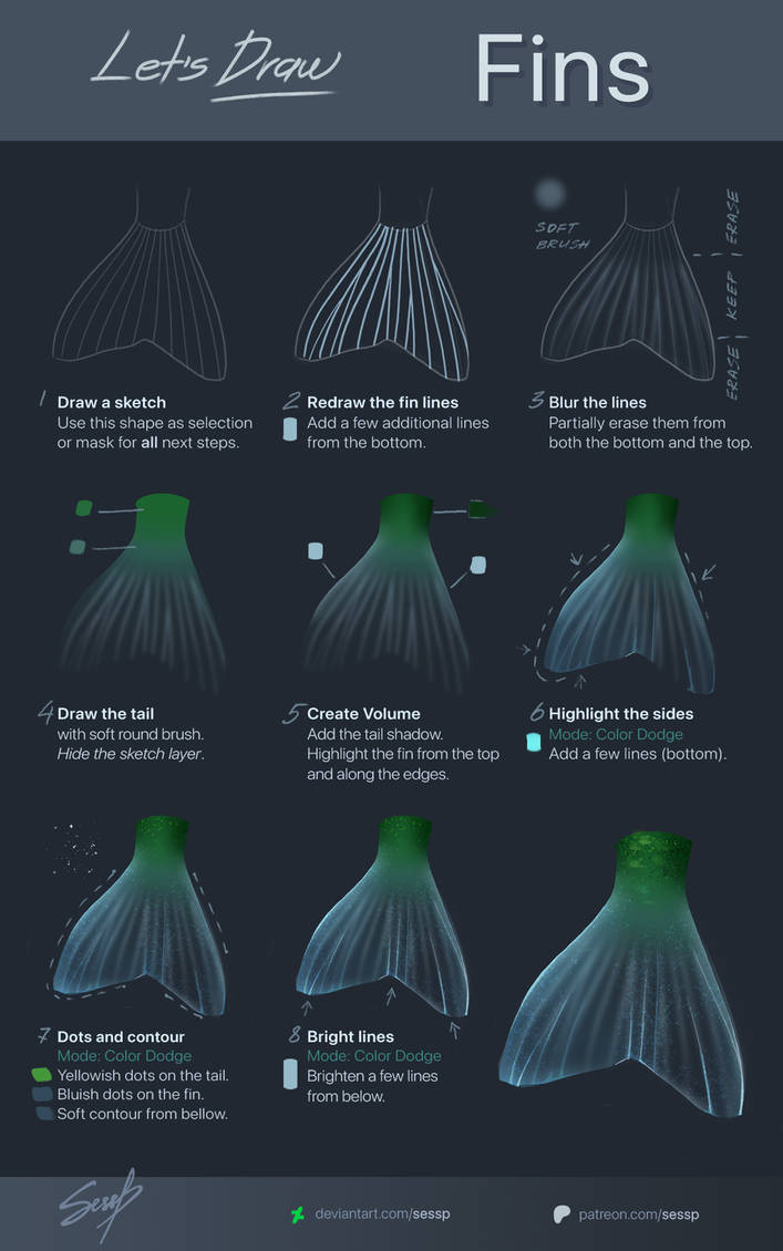 Draw A Fish Fins Using Javafx How I draw Fish Fins by Sessp on DeviantArt