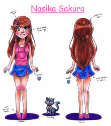 Nasika reference sheet